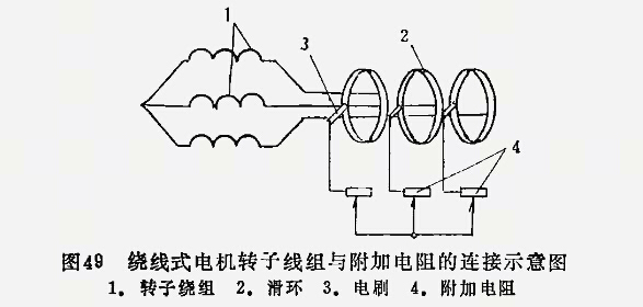 新型防爆電機(jī)：什么是起重電機(jī)？