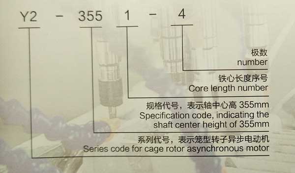 防爆電機型號Y2系列高壓三相異步電動機