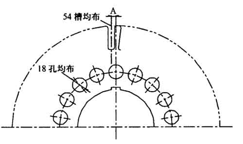 高壓防爆電機斜槽銅條轉(zhuǎn)子的緊固方式