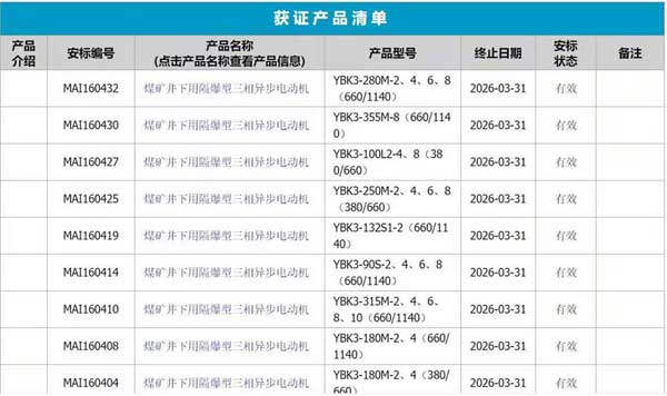 南洋防爆電機YBK3煤安證延期到2026年